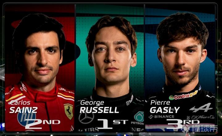 索伯车队绝杀威廉姆斯，拉塞尔统治全场